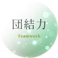 団結（Teamwork）